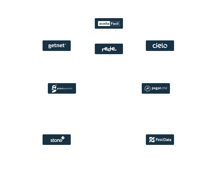 Gateway de Pagamento: Principais integrações do país. Getnet, aceita facil, cielo, rede, globalpayments, pagar.me, first data, stone